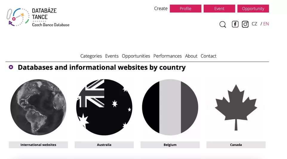 The International section of Czech Dance Database.